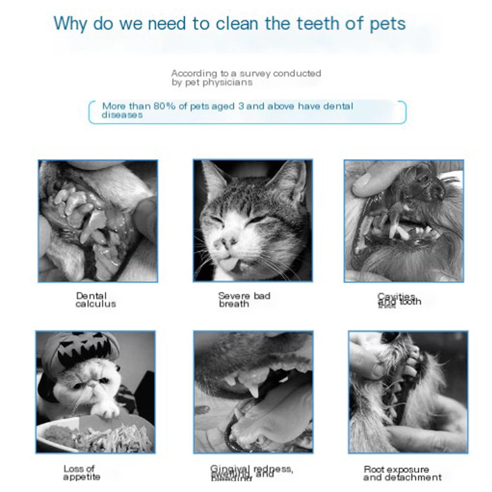 Pet Finger Toothbrush for Dogs and Cats Dental Care